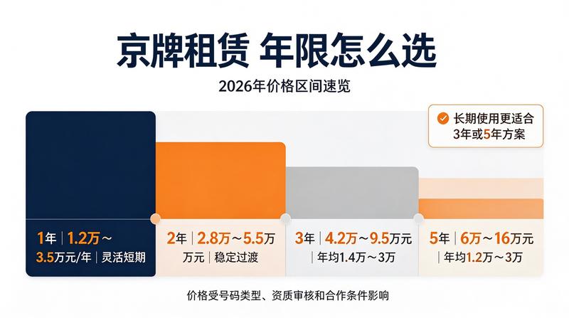 办理业务现场